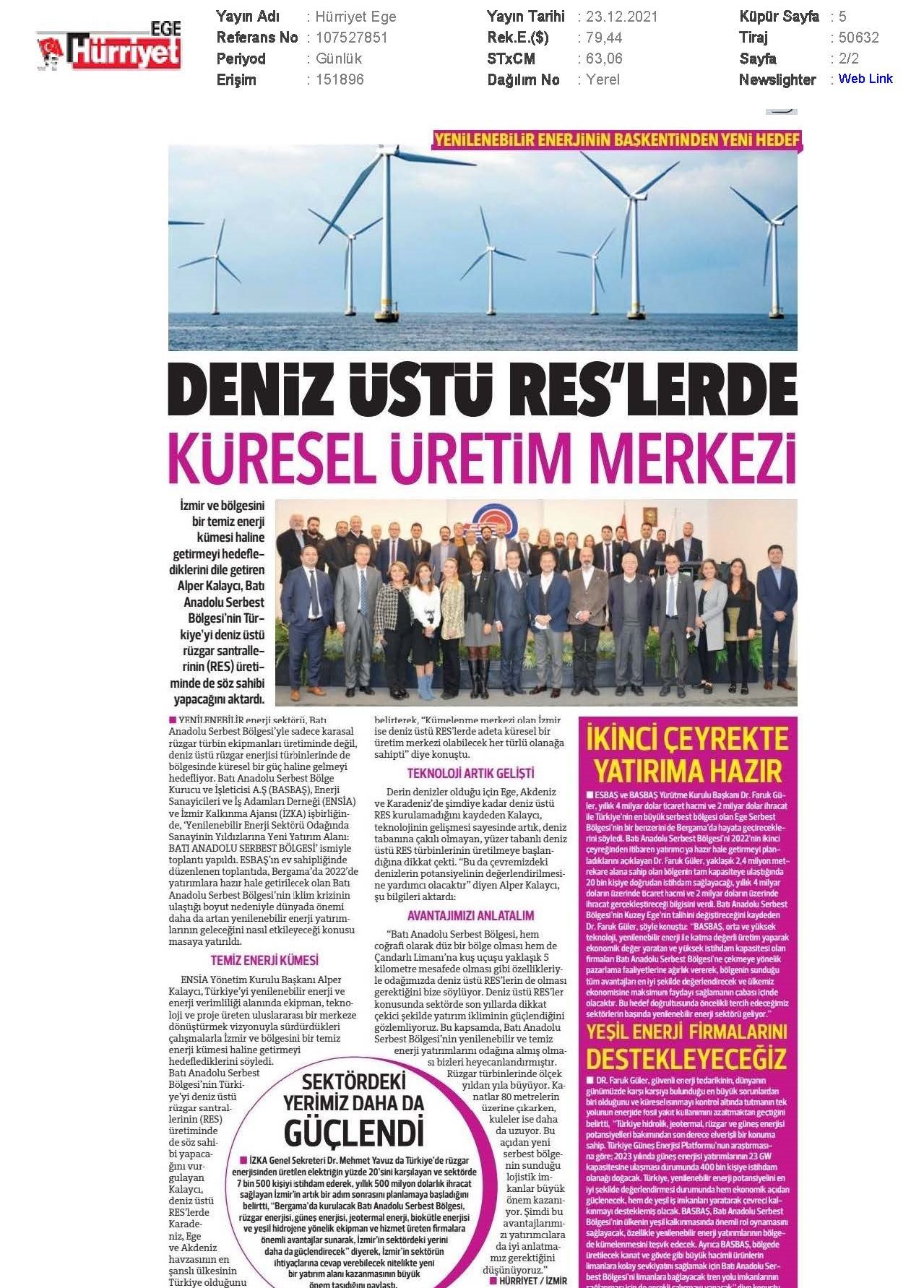 TURKEY TO BECOME A GLOBAL POWER IN THE WESTERN ANATOLIA FREE ZONE AND OFFSHORE WIND POWER PLANTS